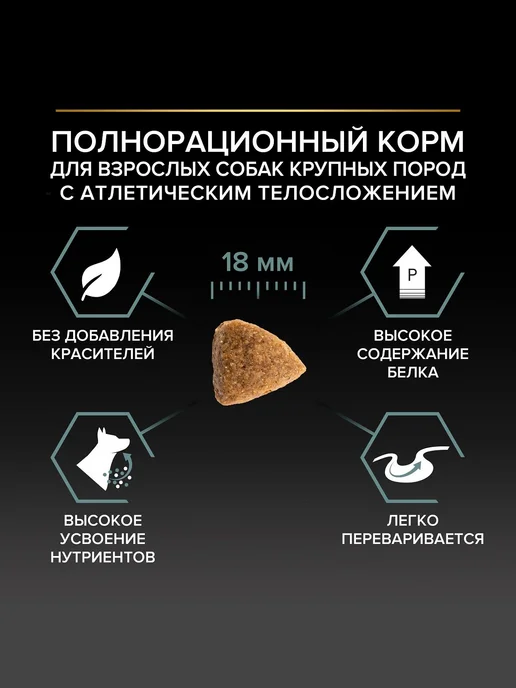 Сухой корм PRO PLAN Атлетических Digest… для собак, чувствительное пищеварение, 14,3 кг, фото 4