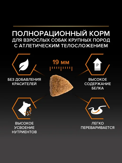Сухой корм PRO PLAN Атлетических Everyday для собак, 14,3 кг, фото 4