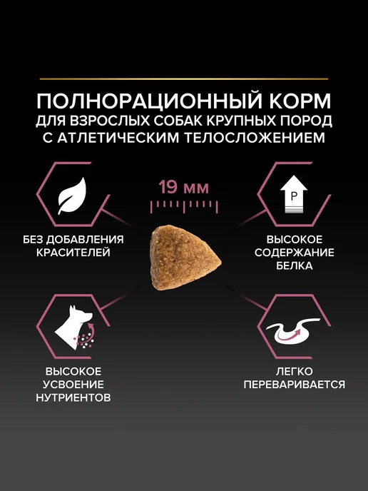 Сухой корм PRO PLAN Атлетических Skin для собак, чувствительное пищеварение, 14,3 кг, фото 4