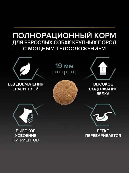 Сухой корм PRO PLAN Мощных для собак, ягненок, 14 кг, фото 4