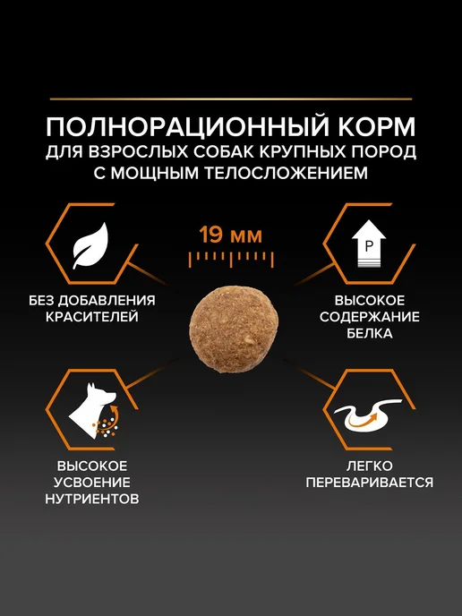 Сухой корм PRO PLAN Мощных Everyday для собак, 14,3 кг, фото 3