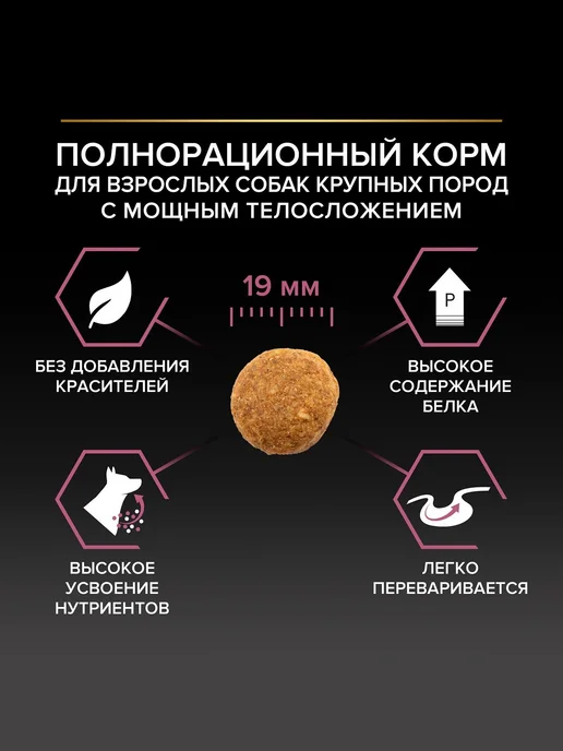 Сухой корм PRO PLAN Мощных Skin для собак, чувствительное пищеварение, 14,3 кг, фото 4